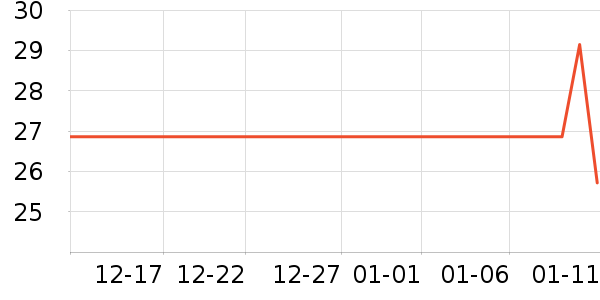 BAILUHUI��Һ��˪��ʷ�۸�