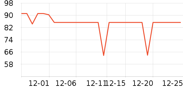 ������ʳ������ʷ�۸�