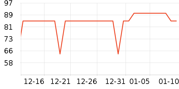 ������ʳ������ʷ�۸�