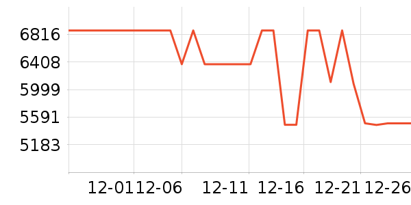 ���ı�����ʷ�۸�