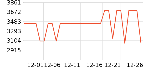 ʯͷɨ�ػ�������ʷ�۸�