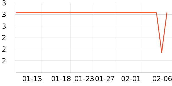 �ʺ�˽��������ʷ�۸�