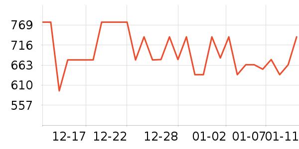 ������ӡ����ʷ�۸�