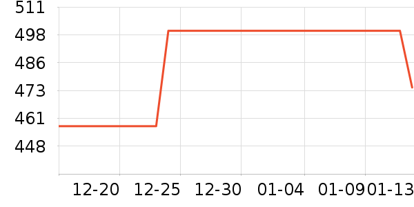 ��ѡ�綯������ʷ�۸�