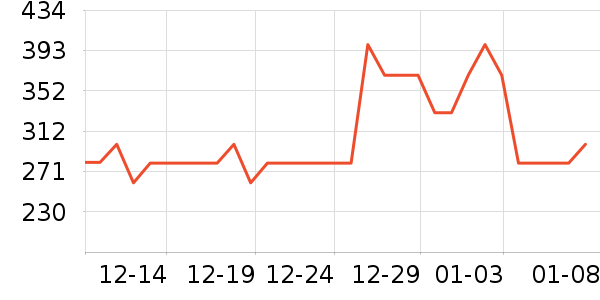 ����Ȫ�沿������ʷ�۸�