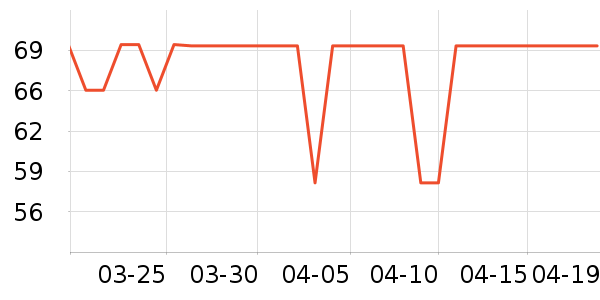 �����ؼ����ʷ�۸�