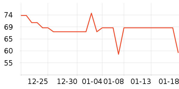 �������쿧��/�̲���ʷ�۸�