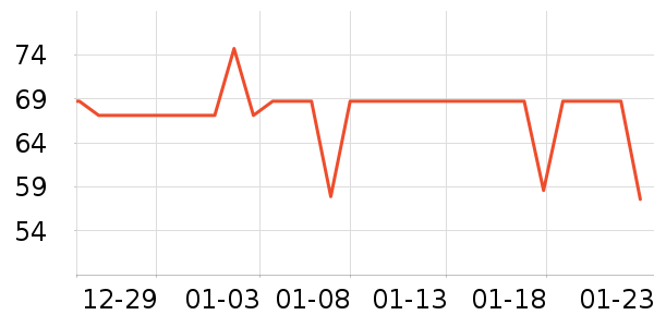 �������쿧��/�̲���ʷ�۸�