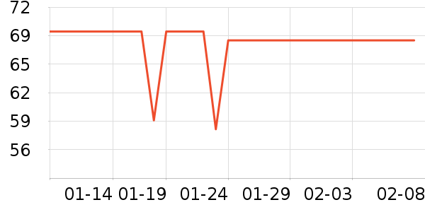 �������쿧��/�̲���ʷ�۸�