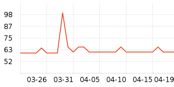 ����ݯ��������ʷ�۸�