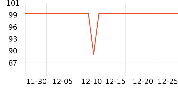 ������ˢ��ʷ�۸�