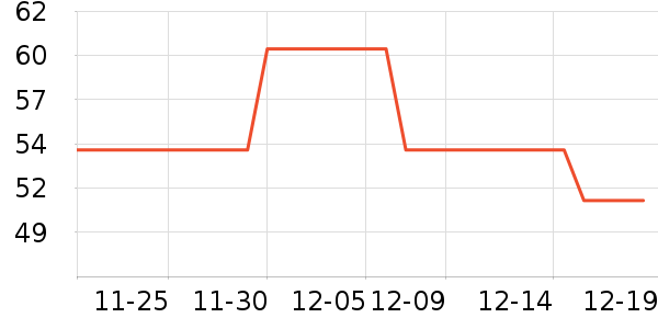 Babyprints������/����/������ʷ�۸�