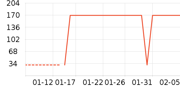 ������Һ��˪��ʷ�۸�