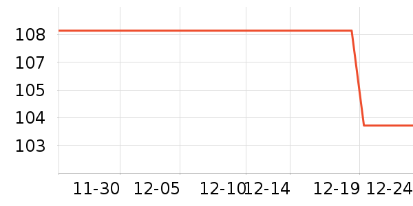 ��һ�ֻ�ľ/ƴ����ʷ�۸�