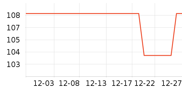 ��һ�ֻ�ľ/ƴ����ʷ�۸�