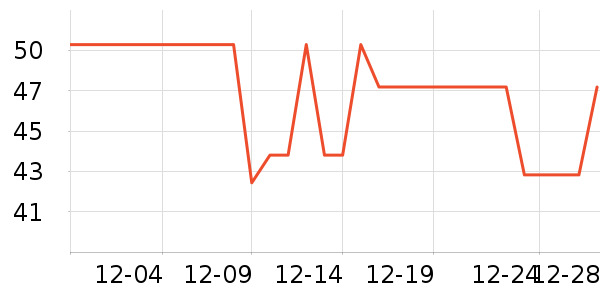 �H���������ʷ�۸�