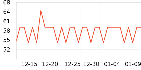 ���ֱ������̷���ʷ�۸�