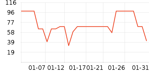 �츣�Ǹ��/������ʷ�۸�