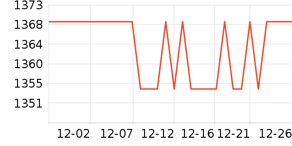 ����������ʷ�۸�