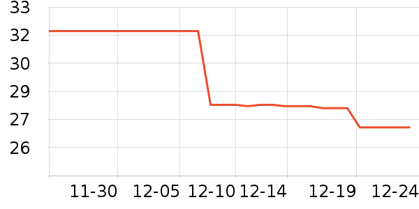 ����������ʷ�۸�