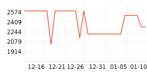 ʯͷϴ�ػ���ʷ�۸�