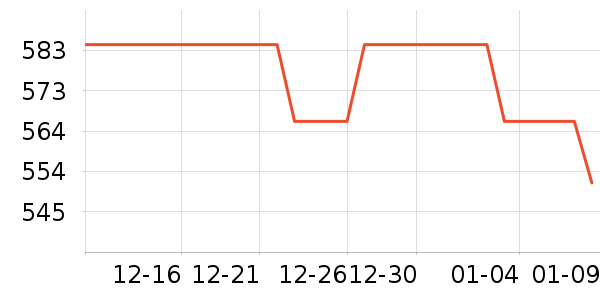 �ܱ�����������ʷ�۸�