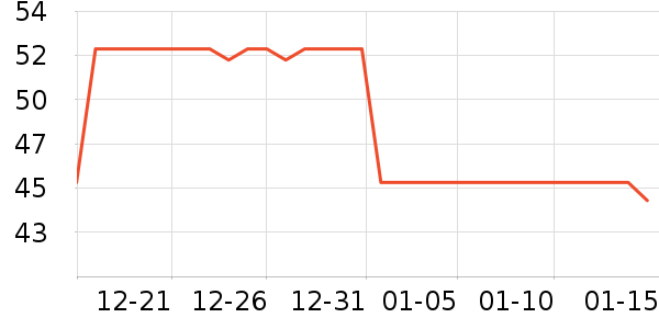 ULANZI���������ʷ�۸�
