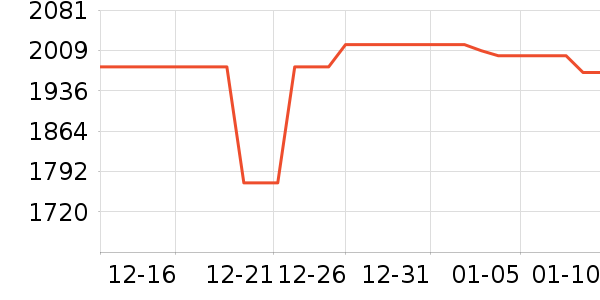 С���ֻ���ʷ�۸�