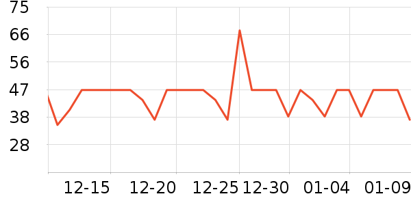 �ʵ��ʵ�������ʷ�۸�