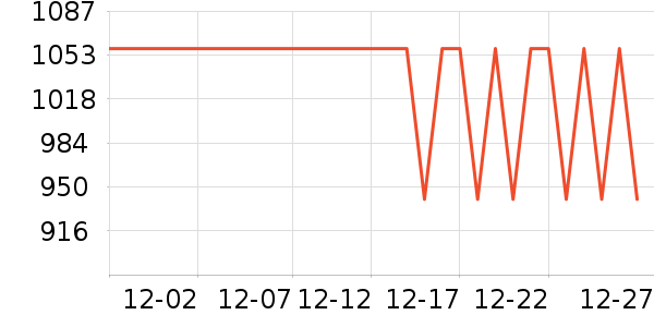 ������ԡ������ʷ�۸�