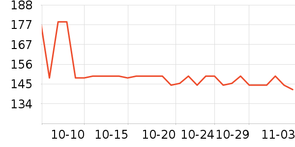 �ָ߻�ľ/ƴ����ʷ�۸�