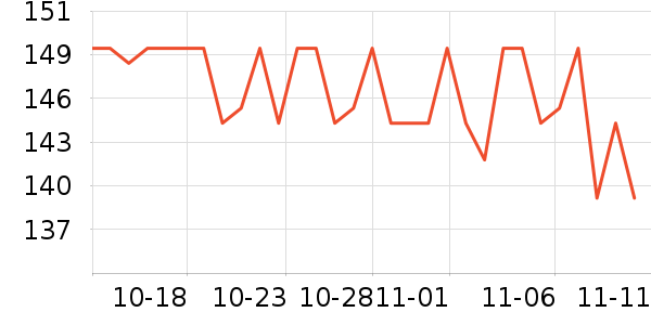 �ָ߻�ľ/ƴ����ʷ�۸�