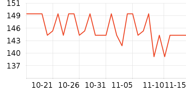 �ָ߻�ľ/ƴ����ʷ�۸�