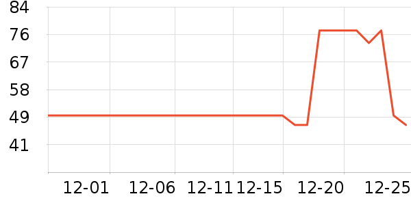 ����ֽ��ʷ�۸�