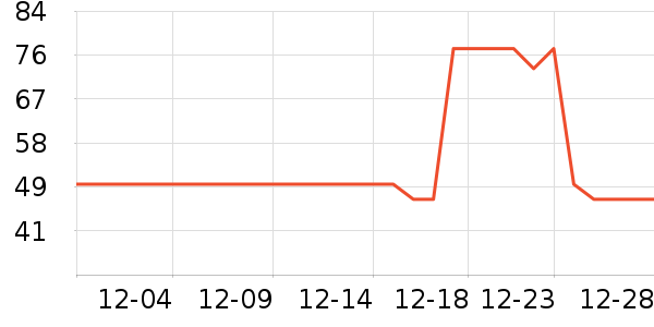 ����ֽ��ʷ�۸�