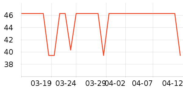 KDANGԡ����Ʒ��ʷ�۸�