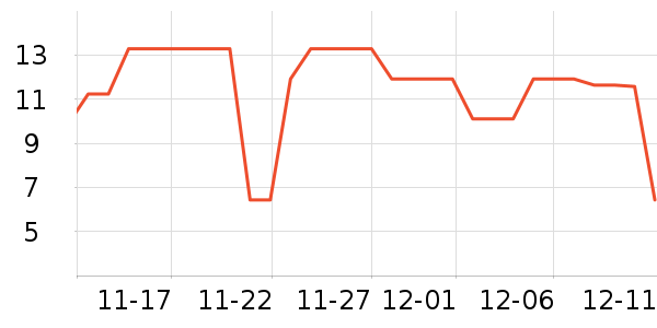 Բ������������ʷ�۸�