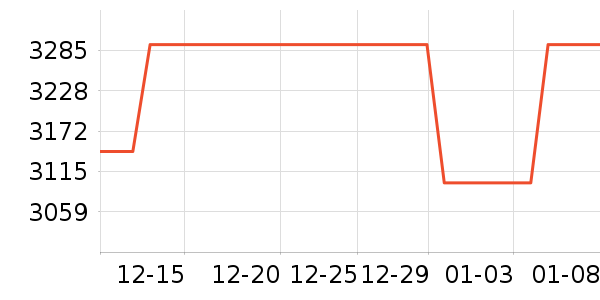 ѧ��˼��У�����/ѧϰ����ʷ�۸�