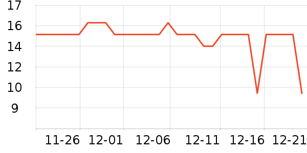 ���ʪ����ʷ�۸�