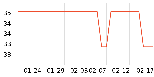 BigenȾ��/�̷�/������ʷ�۸�