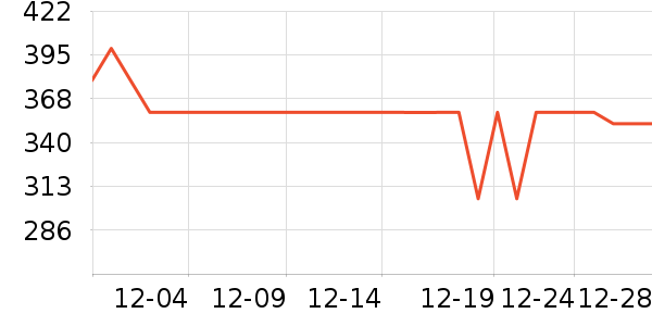 �߲ʺ������ʷ�۸�