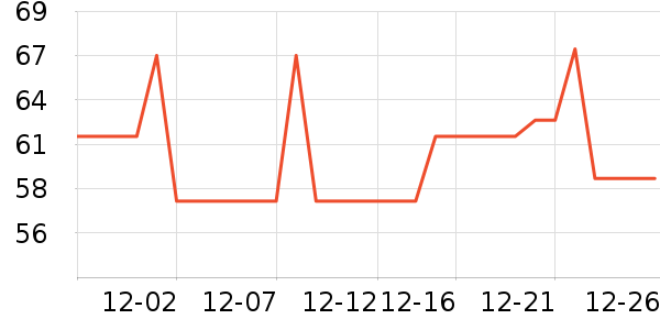 ���ַ���Һ��˪��ʷ�۸�