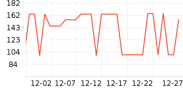 ���� TOYOUTHŮʽT����ʷ�۸�