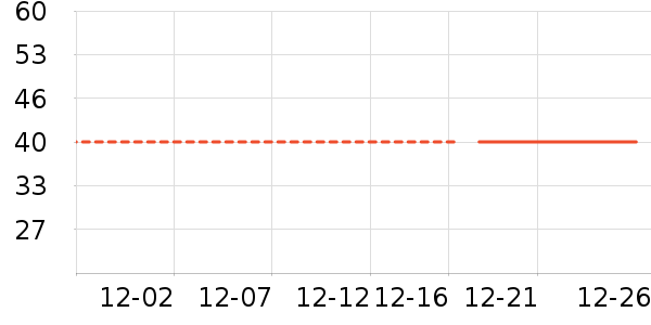 ������ƻ����ʷ�۸�