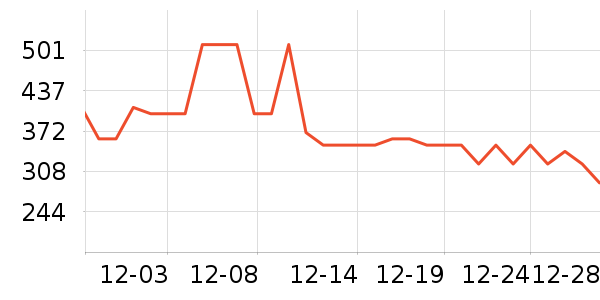 ӣ�ʳ�����/ӣ����ʷ�۸�