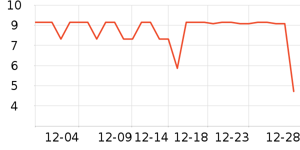 ����Ʒ�Ƹ�������ʷ�۸�