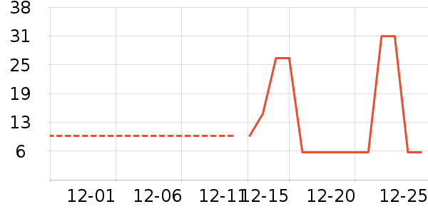 ѧ��˼��У����/�̲�/������ʷ�۸�