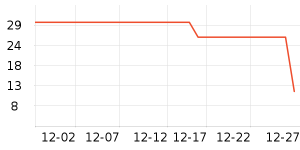 ˼����Ʒ��ʷ�۸�