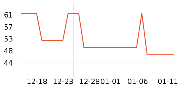 ����������Ʒ/��Ʒ��ʷ�۸�