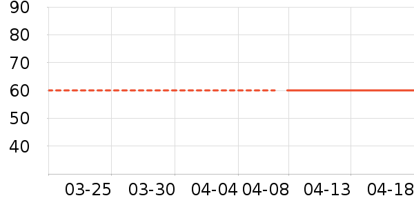 ����������ʷ�۸�